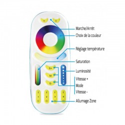 Télécommande RGBWW pour ampoules connectées